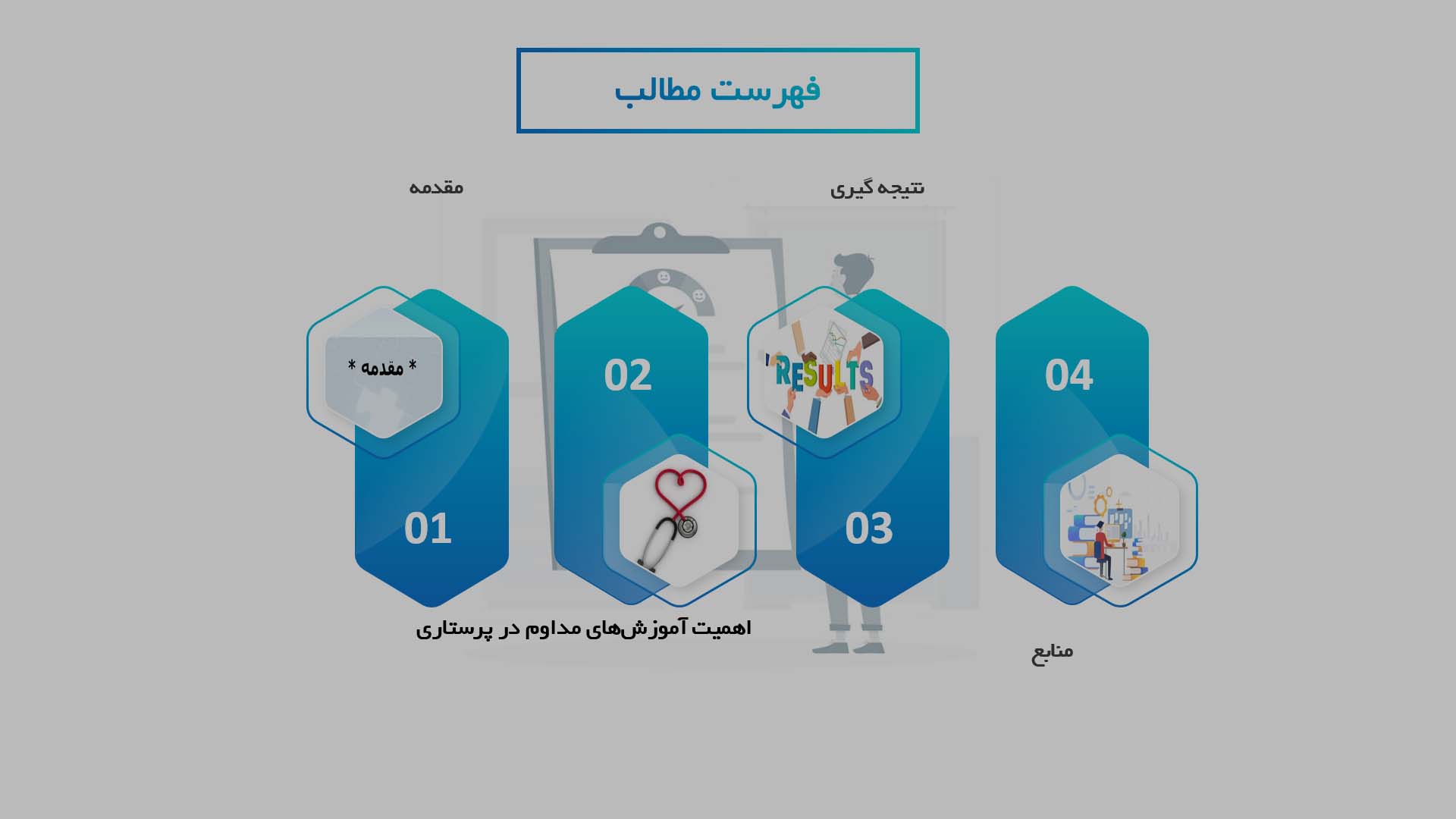 پاورپوینت نقش آموزش‌های مداوم در کاهش اشتباهات پرستاری